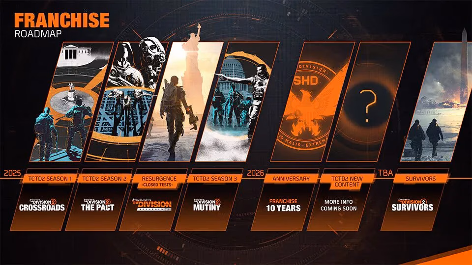 Additional concept art showcasing team dynamics